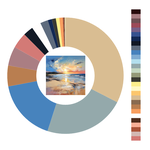 Colour wheel / palette