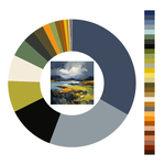 Colour wheel / palette