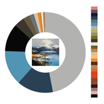 Colour wheel / palette