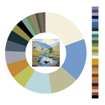 Colour wheel / palette