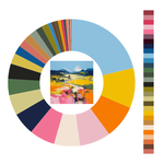 Colour wheel / palette