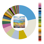 Colour wheel / palette