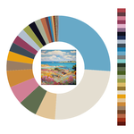 Colour wheel / palette