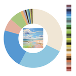 Colour wheel / palette