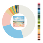 Colour wheel / palette