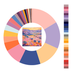 Colour wheel / palette