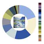 Colour wheel / palette