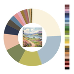 Colour wheel / palette