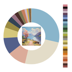 Colour wheel / palette