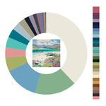 Colour wheel / palette