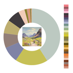 Colour wheel / palette