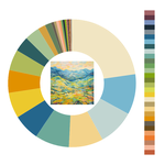 Colour wheel / palette