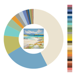 Colour wheel / palette