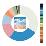 Colour wheel / palette