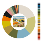 Colour wheel / palette