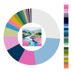 Colour wheel / palette