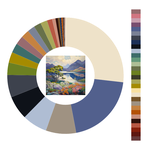 Colour wheel / palette