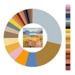 Colour wheel / palette