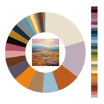 Colour wheel / palette