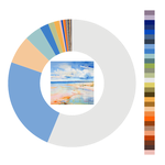 Colour wheel / palette