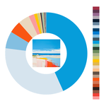 Colour wheel / palette
