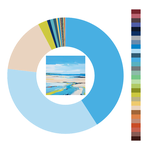 Colour wheel / palette