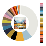 Colour wheel / palette