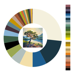 Colour wheel / palette