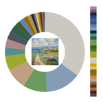 Colour wheel / palette