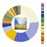 Colour wheel / palette