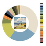 Colour wheel / palette