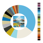 Colour wheel / palette