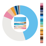 Colour wheel / palette