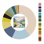 Colour wheel / palette