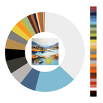 Colour wheel / palette