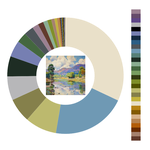 Colour wheel / palette