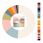 Colour wheel / palette