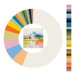 Colour wheel / palette