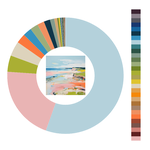 Colour wheel / palette