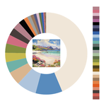 Colour wheel / palette