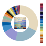 Colour wheel / palette