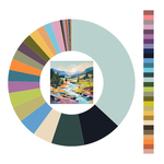 Colour wheel / palette