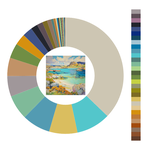 Colour wheel / palette