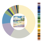 Colour wheel / palette