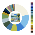 Colour wheel / palette