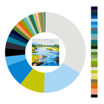 Colour wheel / palette