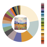 Colour wheel / palette