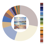 Colour wheel / palette