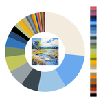 Colour wheel / palette