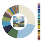 Colour wheel / palette